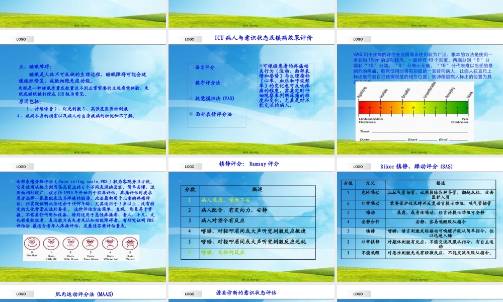 icu镇静与镇痛.pptx