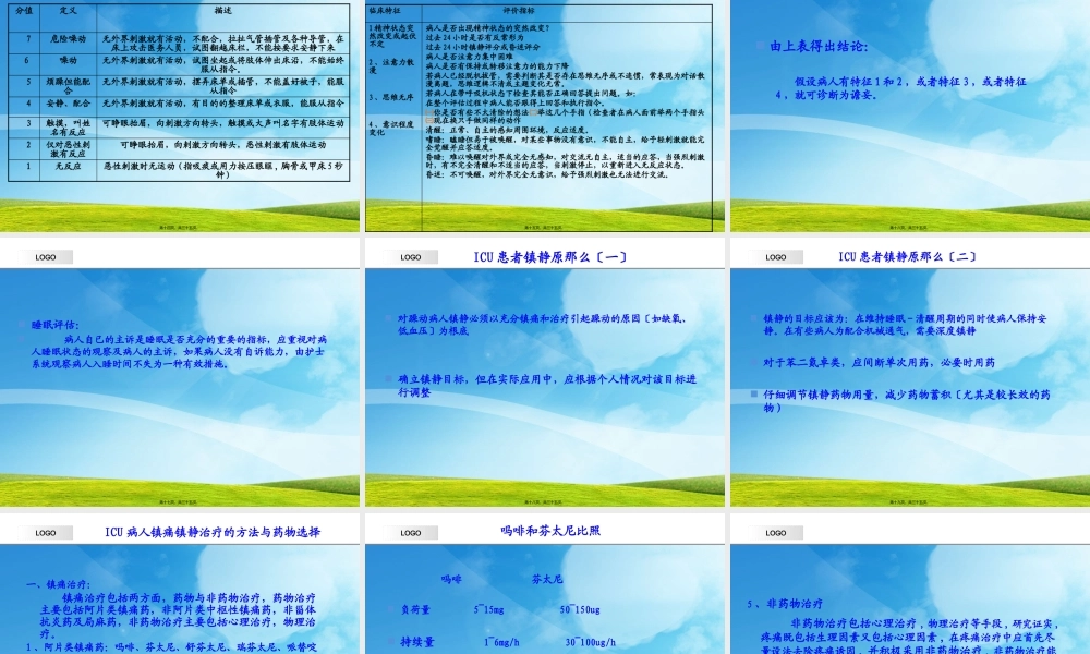icu镇静与镇痛.pptx