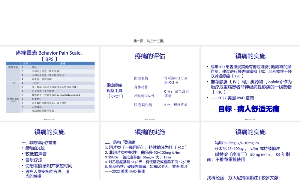 ICU阵痛与镇静.pptx