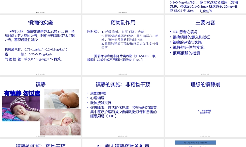 ICU阵痛与镇静.pptx