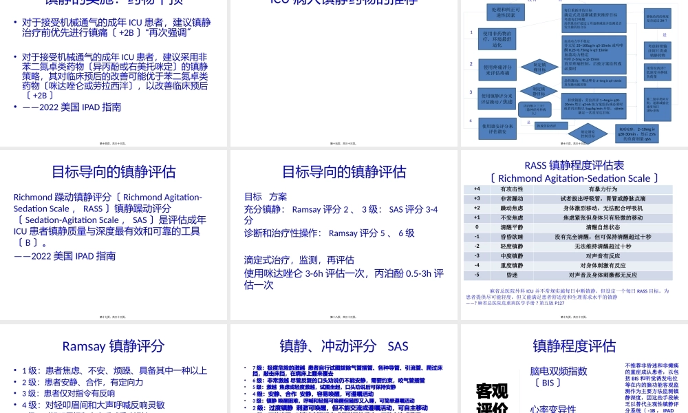 ICU阵痛与镇静.pptx