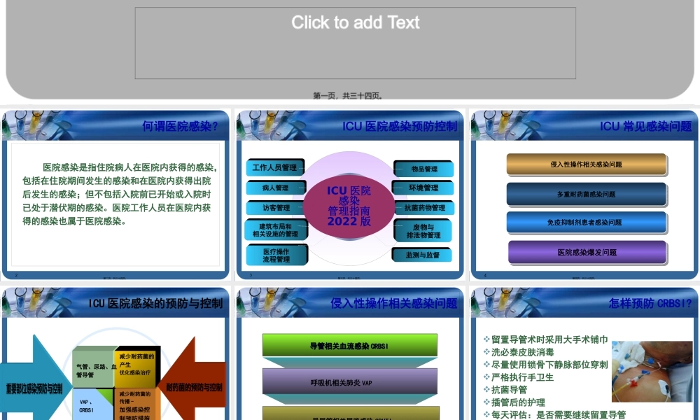 ICU院内获得性感染控制-我们能做什么？.pptx
