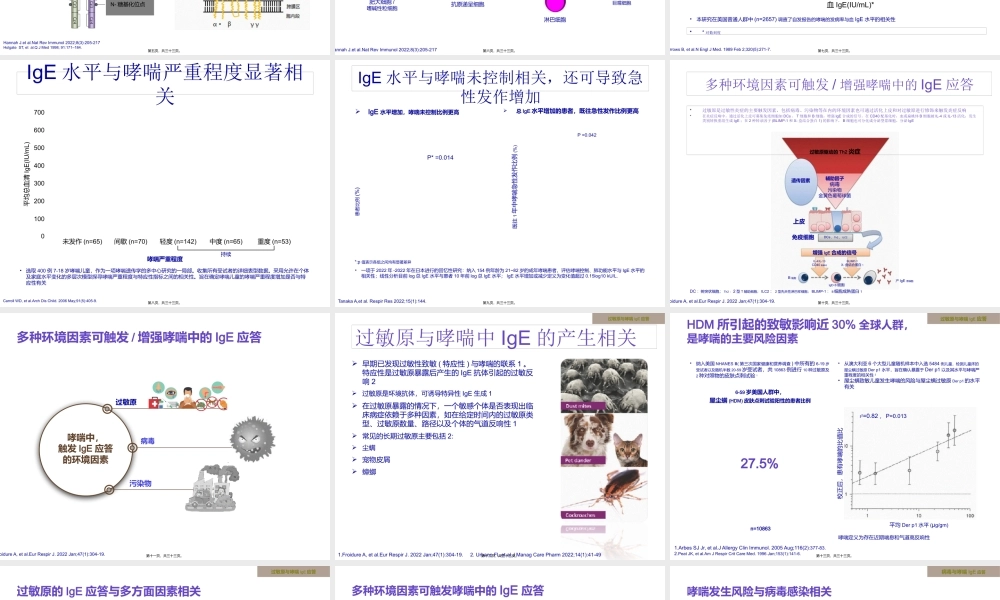 IgE与哮喘的发病机制.pptx