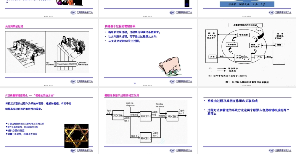ISO9000-族标准概论2基础和术语.pptx