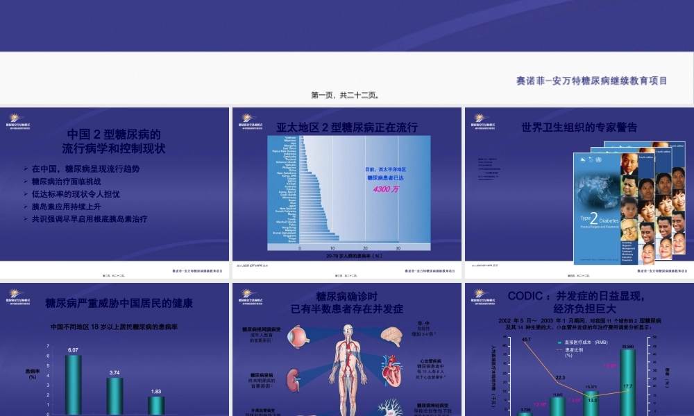 KB-1-中国2型糖尿病的流行病学和控制现状(主要幻灯片).pptx