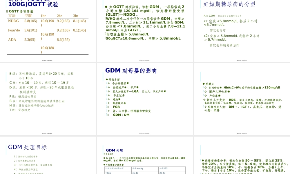 KJ-05-妊娠期糖尿病(精).pptx