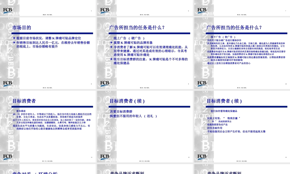 K牌痛可贴整合传播策略.pptx