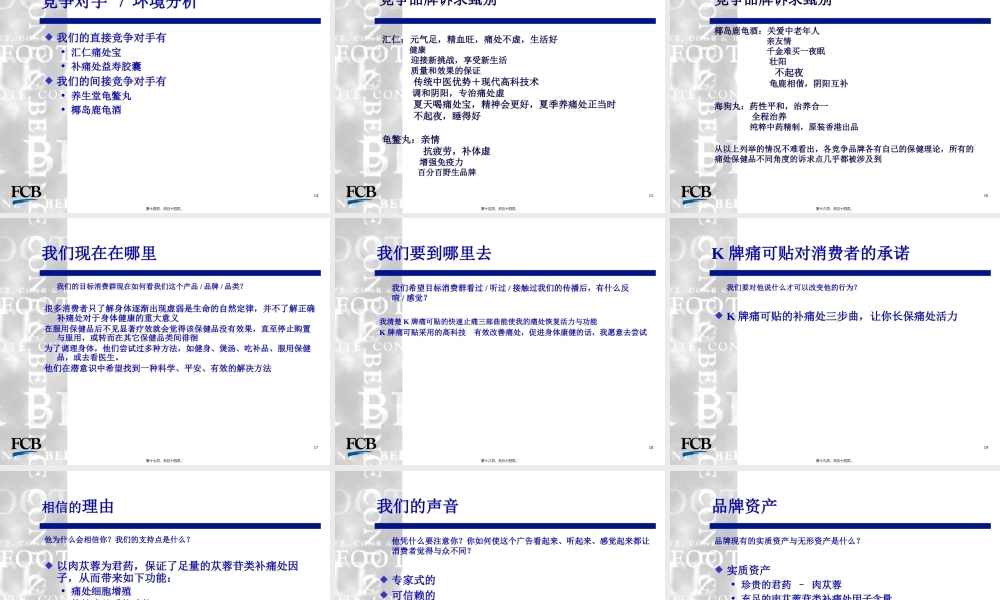 K牌痛可贴整合传播策略.pptx