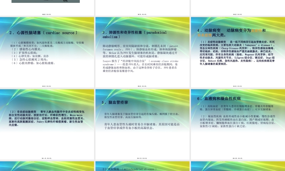 LY-青年人脑梗死.pptx