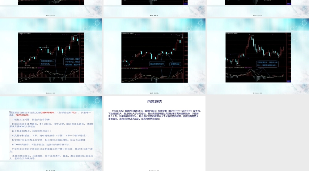 MACD形态：背离的化解和消化.pptx