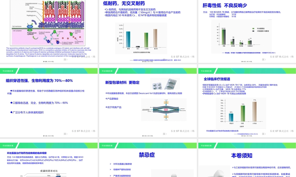 MDR-TB广泛耐药肺结核XDR-TB死亡.pptx