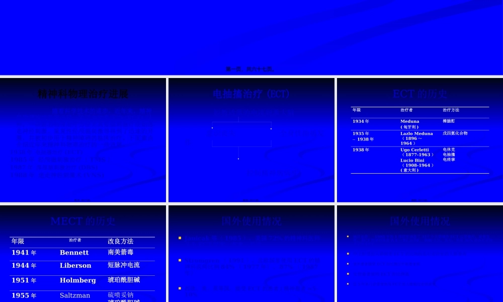 MECT与rTMS在抑郁症的应用现状.pptx