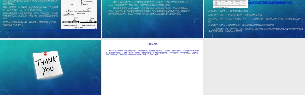 Miller-Fisher综合症.ppt