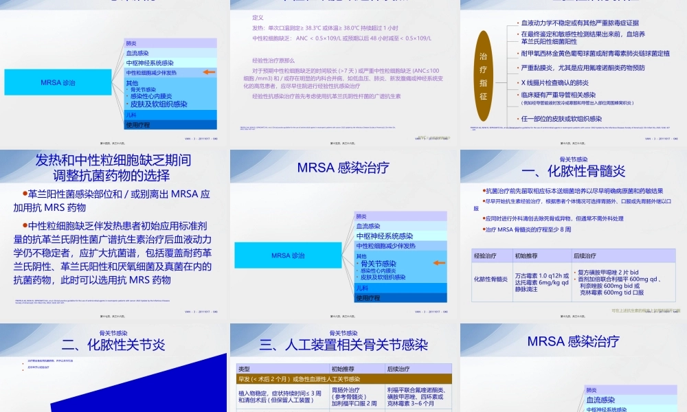 MRSA-感染诊治.ppt