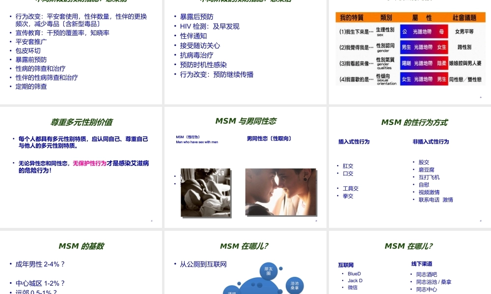 MSM人群艾滋病疫情及干预策略.ppt