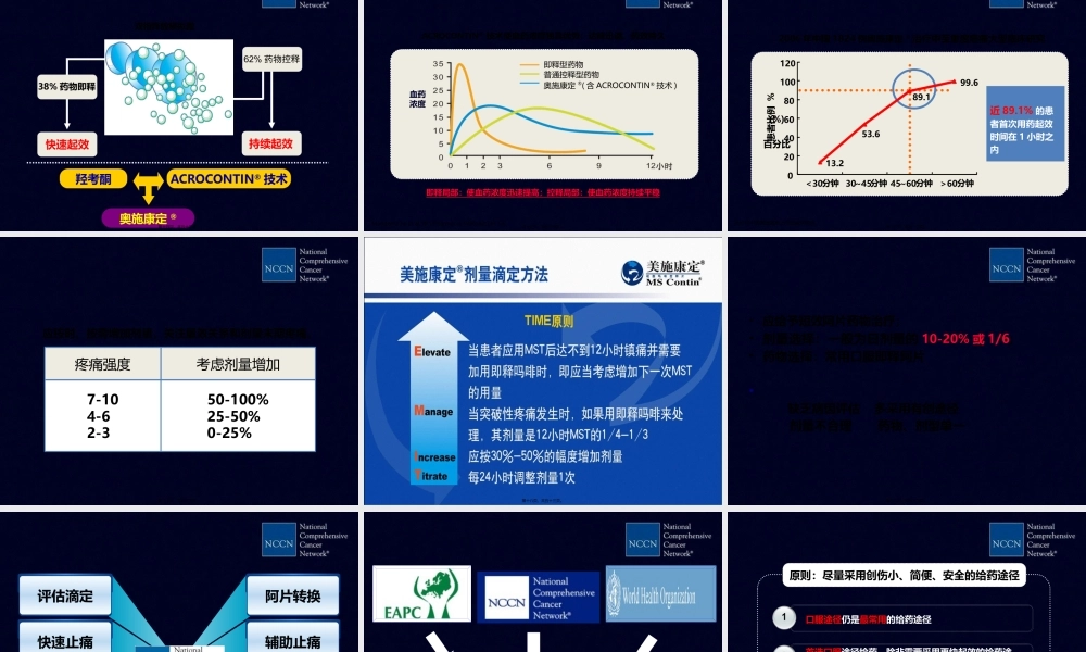 NCCN癌痛指南--季楚舒教授解读.pptx