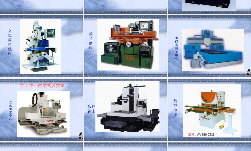 n-CNC-插补指令脉冲频率f-脉冲个数n-换算脉冲环形分配变换功率放大.pptx