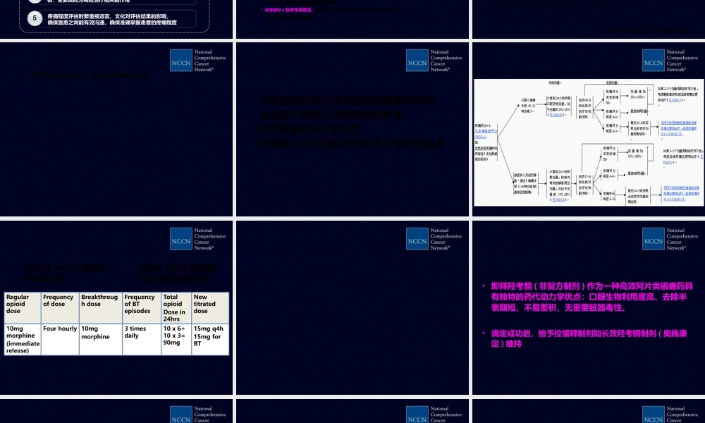 NCCN癌痛指南.pptx