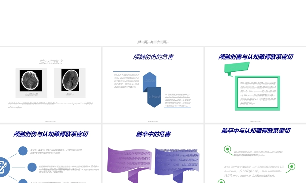 NGF与认知功能障碍.ppt