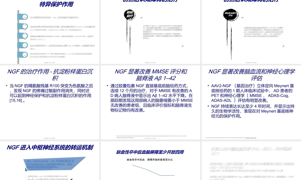 NGF与认知功能障碍.ppt