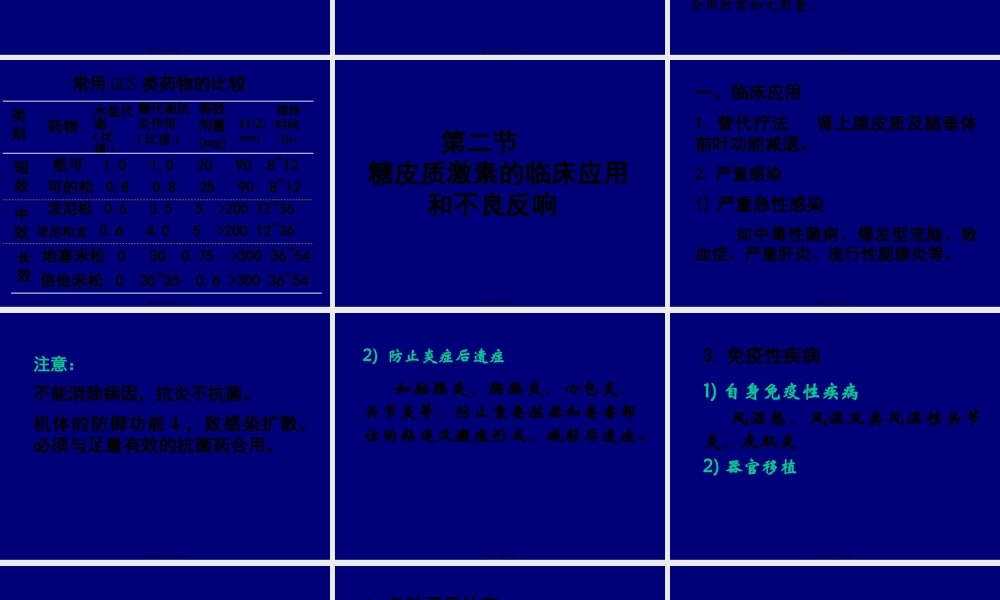 new-合理用药糖皮质激素.pptx