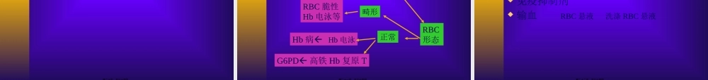 nk第篇++溶血性贫血+概述解读.pptx
