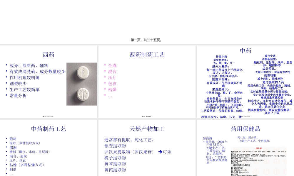 NIR在制药行业中的应用.pptx