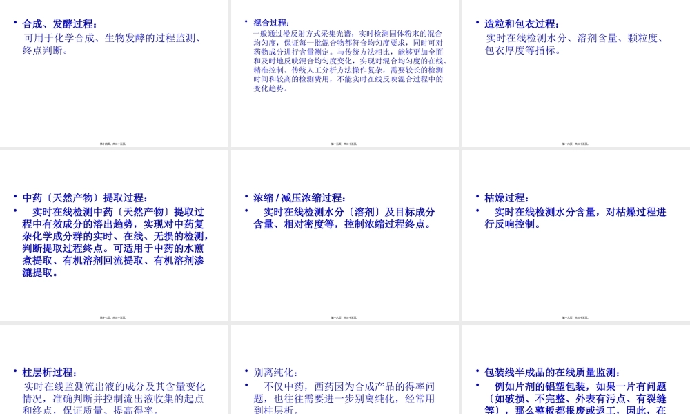 NIR在制药行业中的应用.pptx