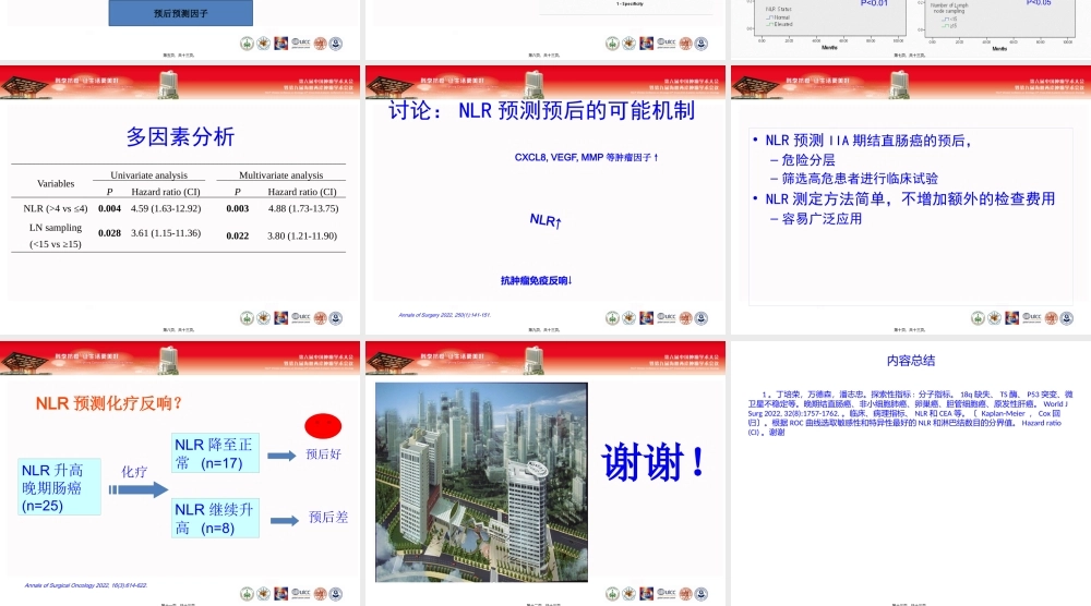 NLR在结肠癌的意义.pptx