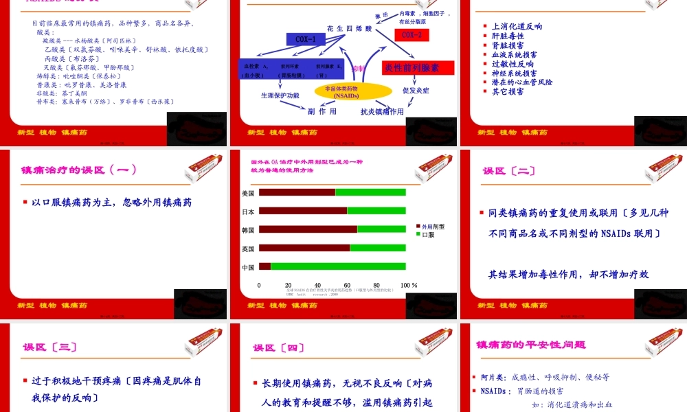 NSAIDs副作用抗炎镇痛作用生理保护功能内毒素-长春普华制药.pptx