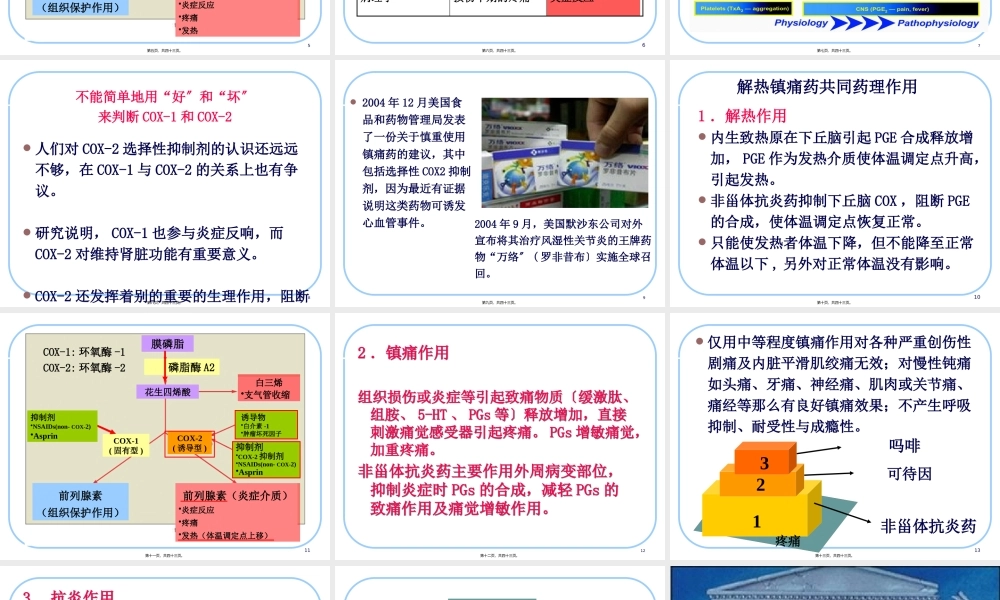 NSAIDs和痛风药(吴柯).pptx