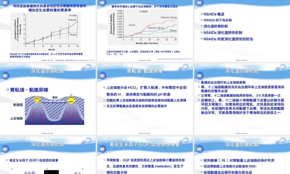 NSAIDs所致消化道粘膜损伤的防治.pptx