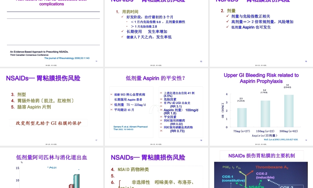 NSAID相关性胃肠病.pptx