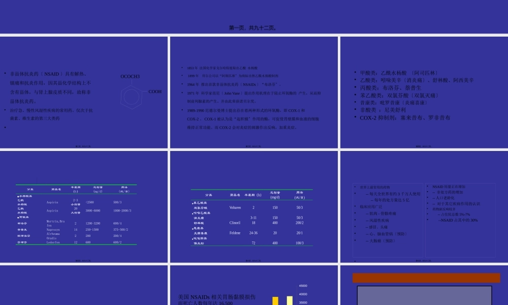 NSAID与胃肠道损伤(2012版).pptx