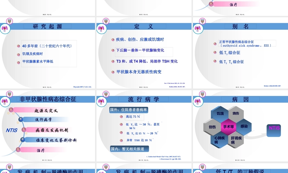 NTIS-甲状腺功能正常病态综合征.pptx