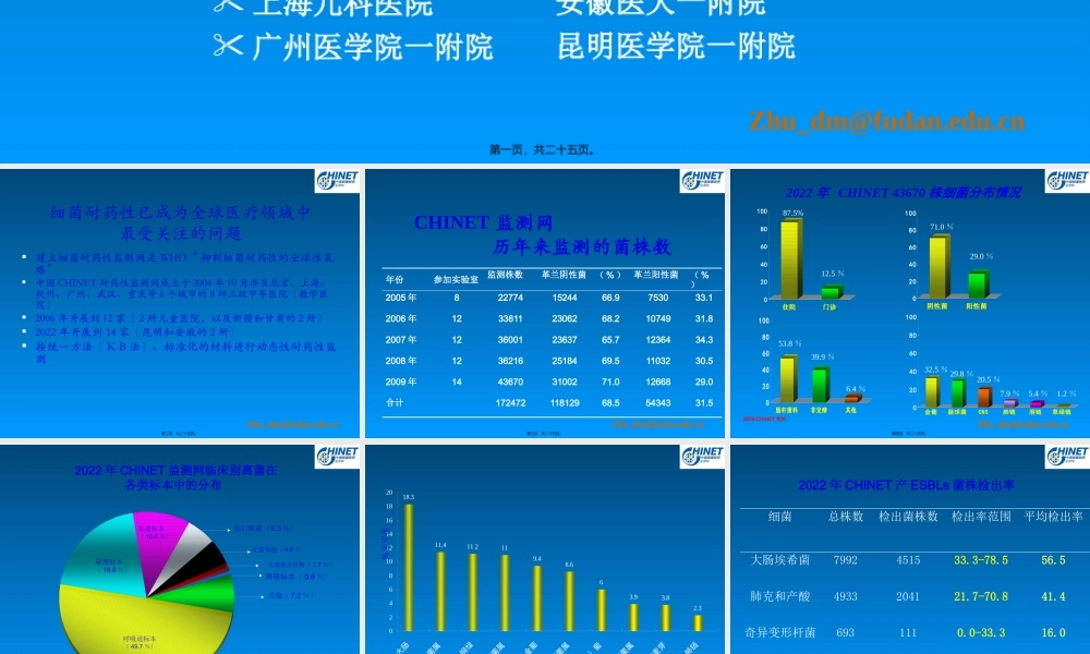 o09耐药检测.pptx