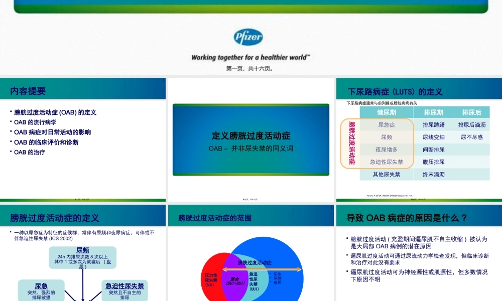 OAB的流行病学.pptx