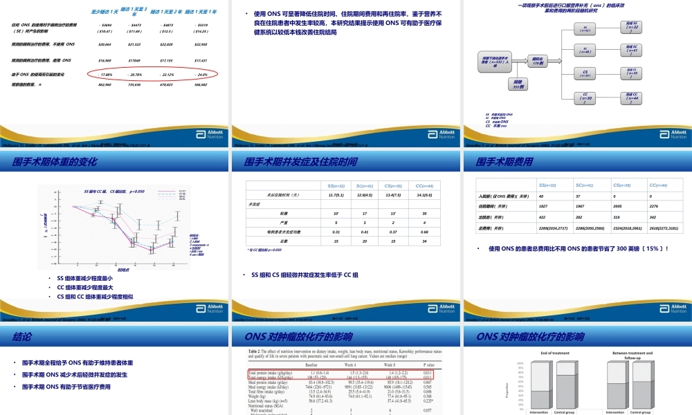 ONS在外科中的应用.ppt
