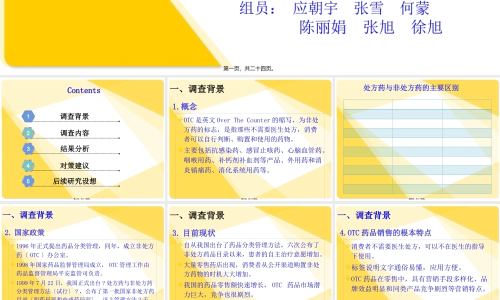 otc药品场调查.pptx