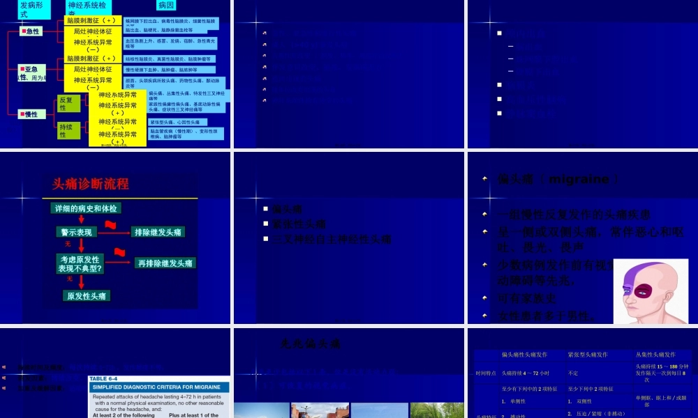 pan-头痛2015ppt.pptx