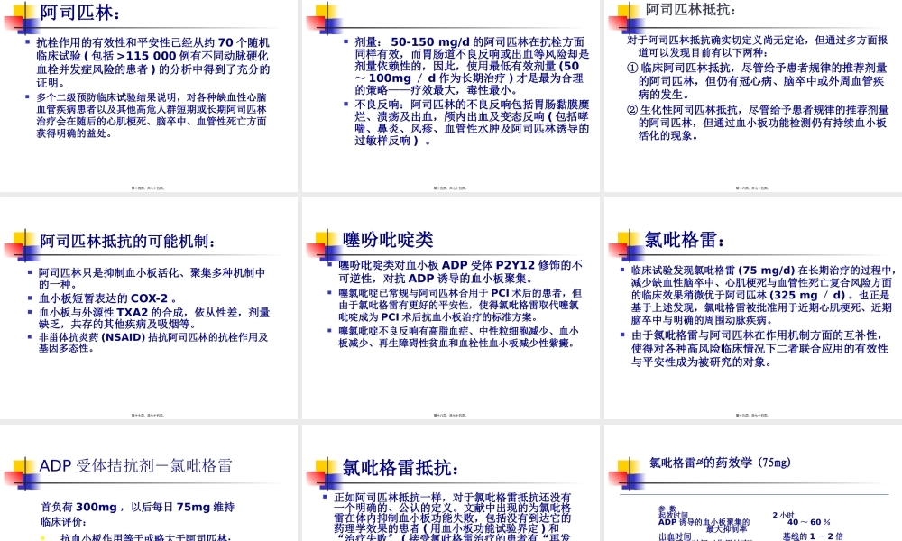 PCI术前、术中和术后.pptx