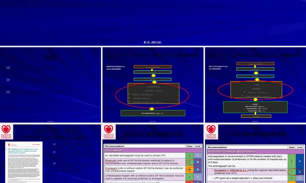 PCI围手术期抗凝策略探讨.ppt