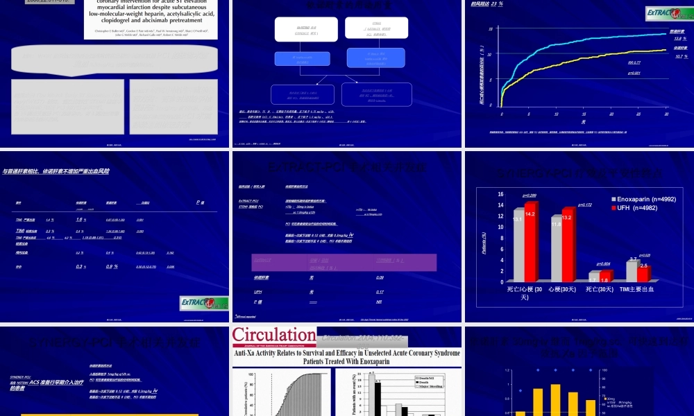 PCI围手术期抗凝策略探讨.ppt