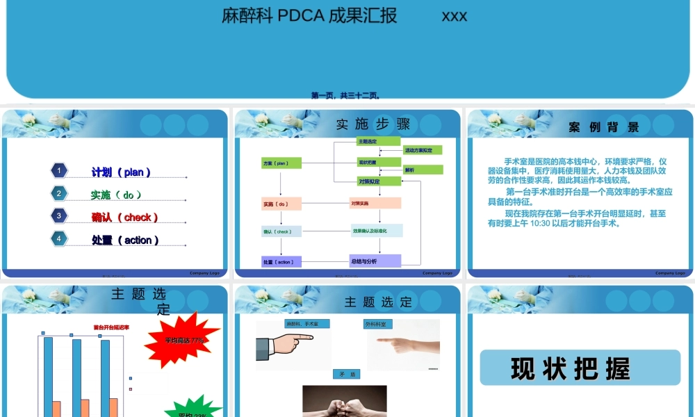 PDCA提高首台手术按时开台率.ppt