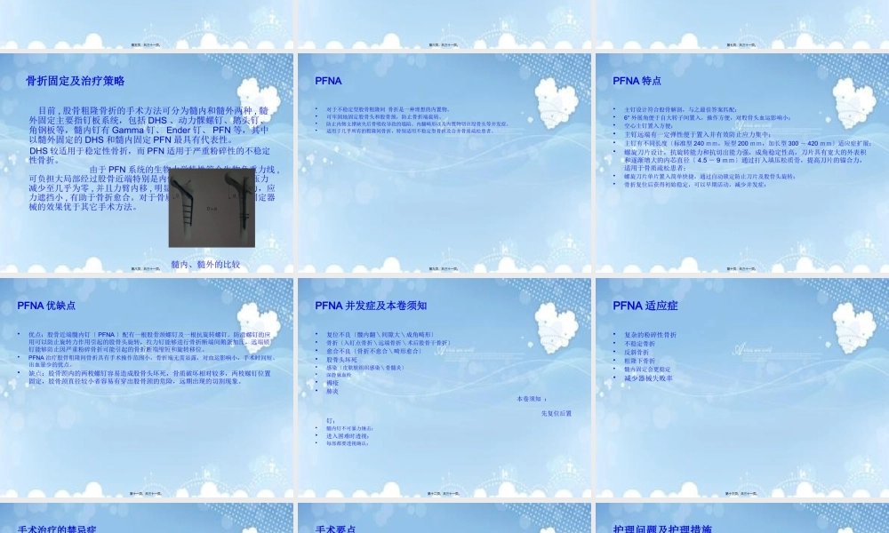 PFNA内固定术汇总.pptx