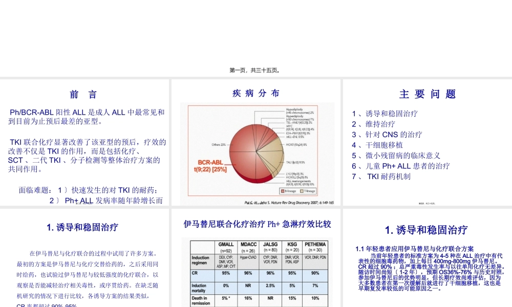 Ph-急性淋巴细胞分析.pptx