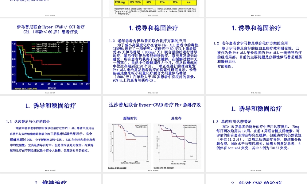 Ph-急性淋巴细胞分析.pptx