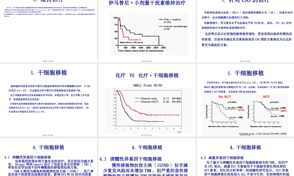 Ph-急性淋巴细胞分析.pptx