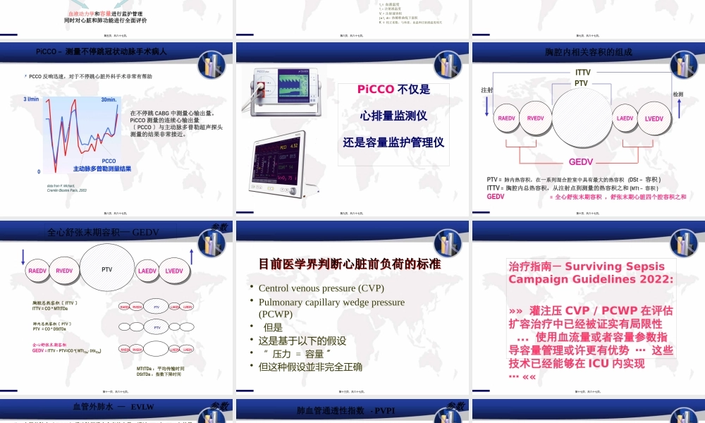 PiCCO在重症患者中的应用.pptx