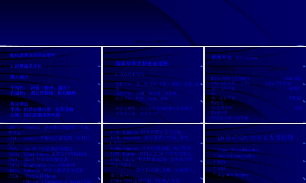 ICU病人营养支持基础与进展.pptx